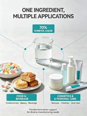 Sorbitol Solution 70% Food Grade 70% Drum Packed, D-Glucitol CAS 50-70-4, Humectant and Sweetener for 270kg Drum, 250kg Drum