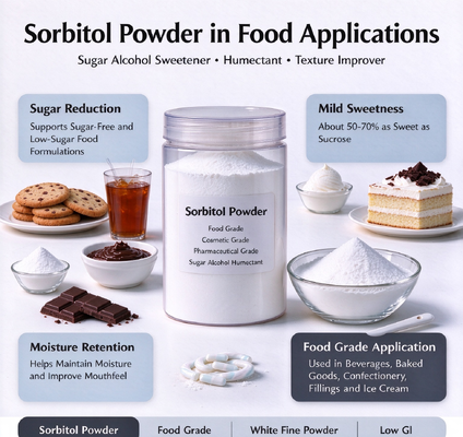Sorbitol Powder Sweetener Bulk Wholesale, Food Grade Sugar-Free Sugar Alcohol for Candy, Chocolate & Beverage